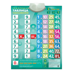 Игрушка Знаток книжка