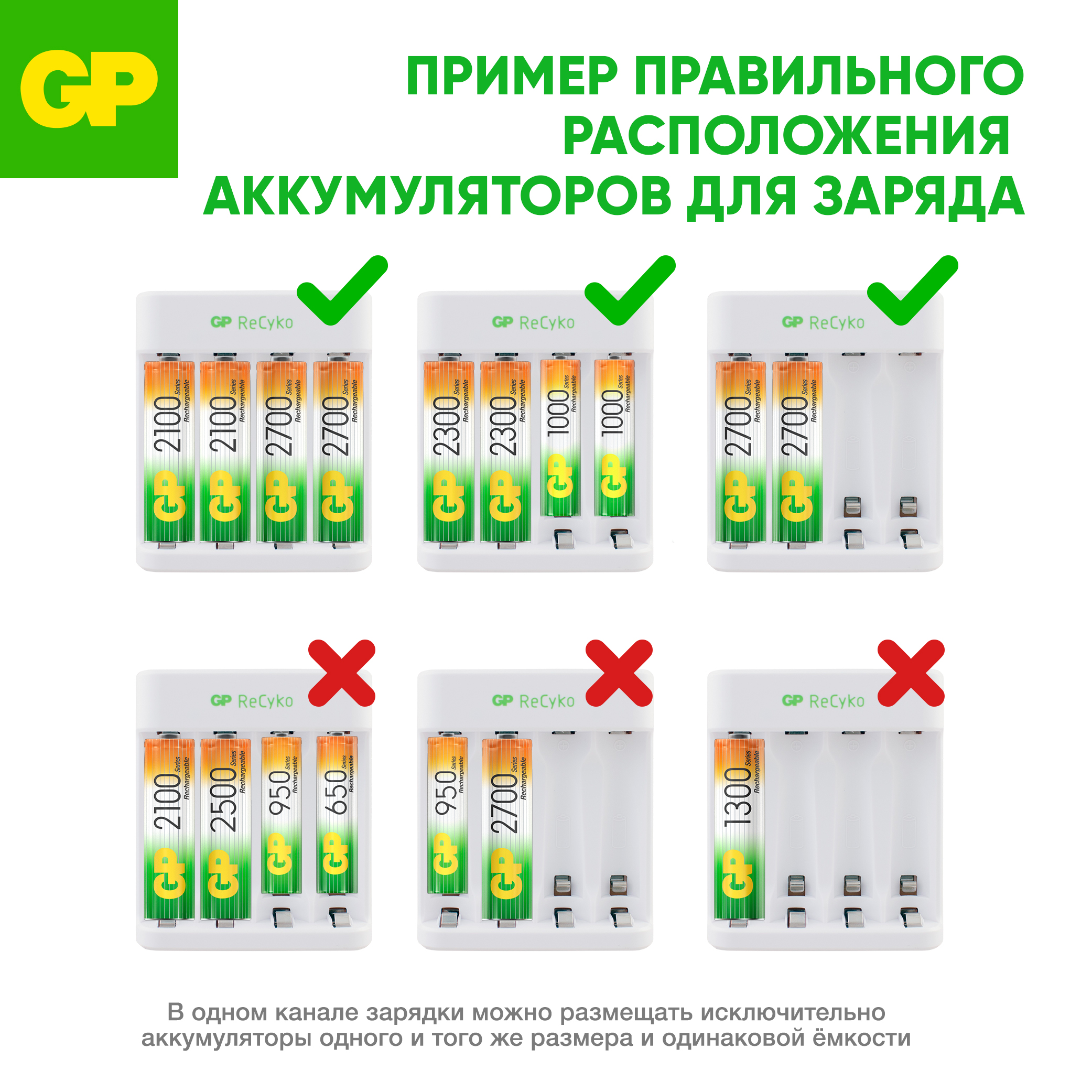Зарядное устройство GP E411 для аккумуляторов типоразмера АА(пальчиковые) и ААА(мизинцы) - фото 8