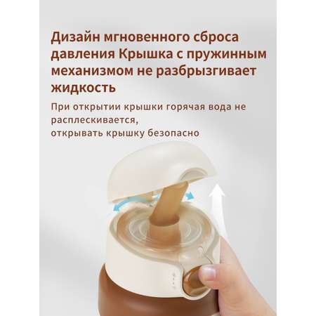 Поильник thyseed Standard/Essential 500 мл