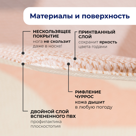 Коврик двухсторонний PARKLON Pure Soft Космос и Зигзаги PS-932-HSTZ