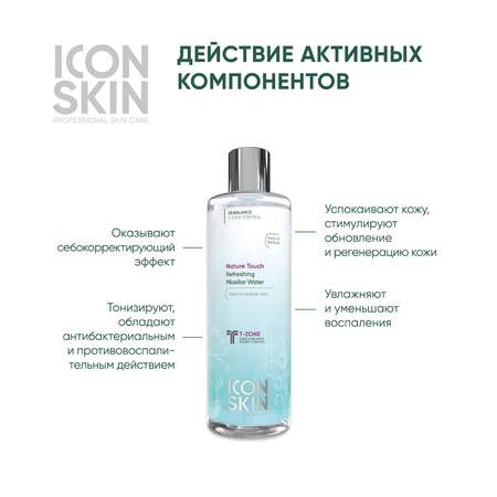 Мицеллярная вода ICON SKIN 400 мл