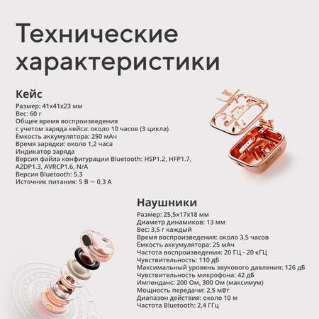 Наушники беспроводные DIVOOM Spark-Air Pink