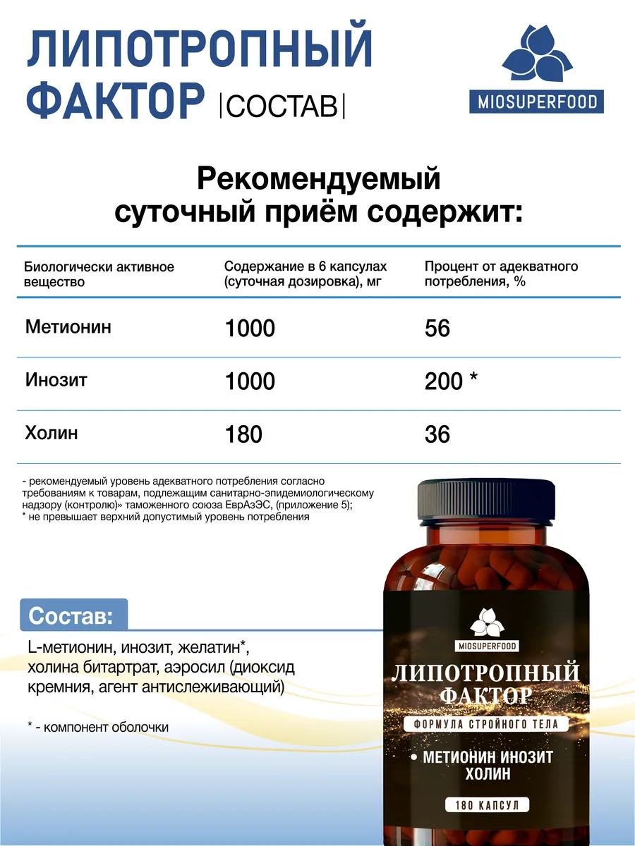 Miosuperfood Миофарм Для снижения веса - фото 4