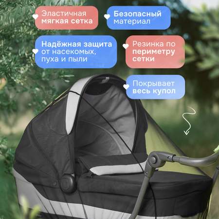 Сетка от насекомых Trottola
