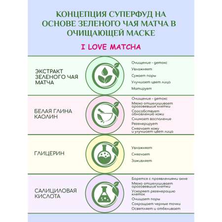 Маска Биокон 75 мл
