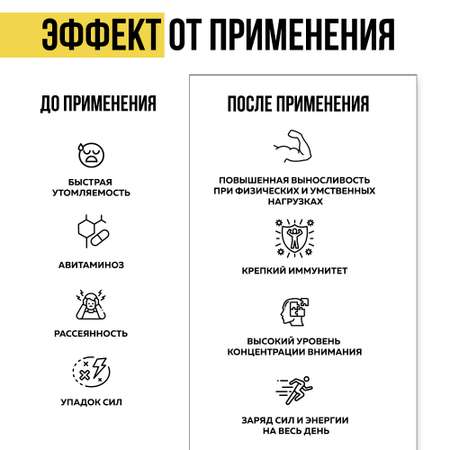 Комплекс витаминов и минералов Animal Pak Powder Фруктовый пунш 417 г