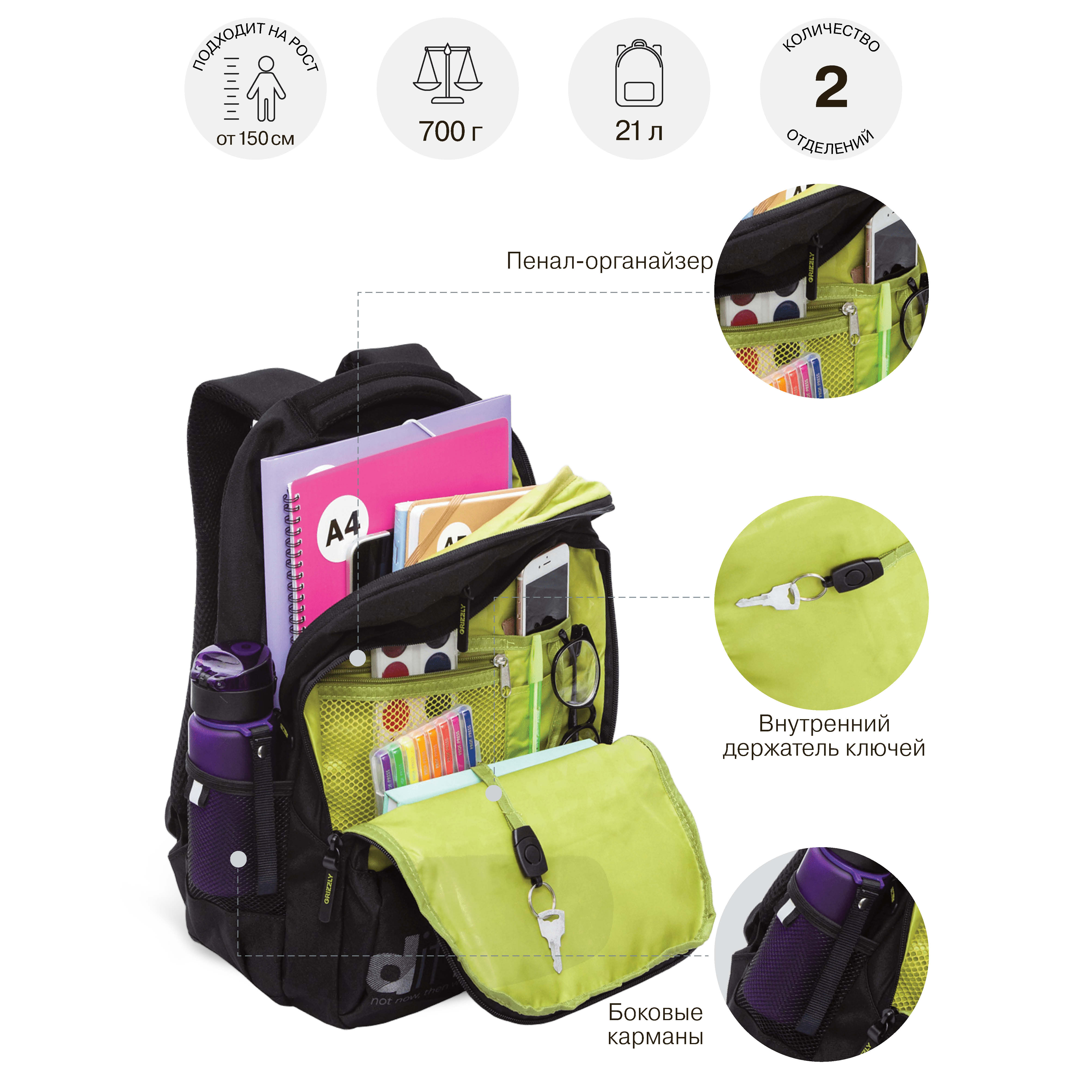 Рюкзак Grizzly для мальчика - фото 7