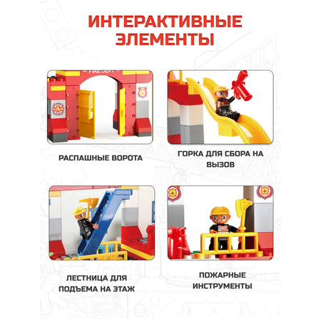 Конструктор ТЕХНО Пожарная часть