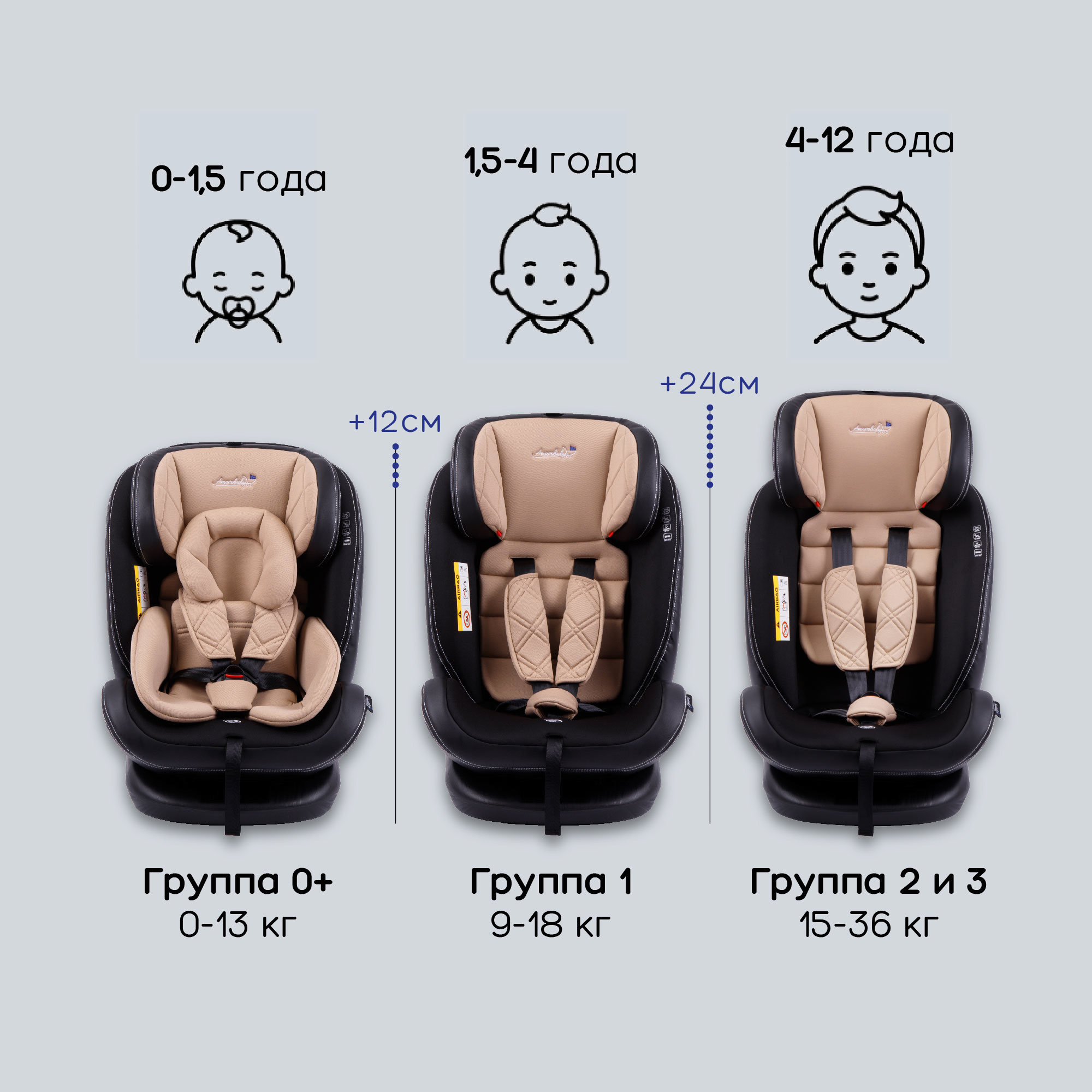 Автокресло Amarobaby ST-3 Isofix 0+/1/2/3 (0-36 кг) - фото 3