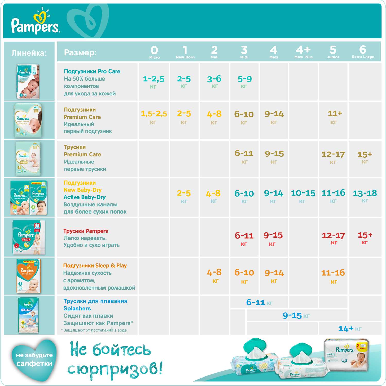 Подгузники Pampers Active Baby-Dry 5 (11-16 кг) 16 шт. - фото 11