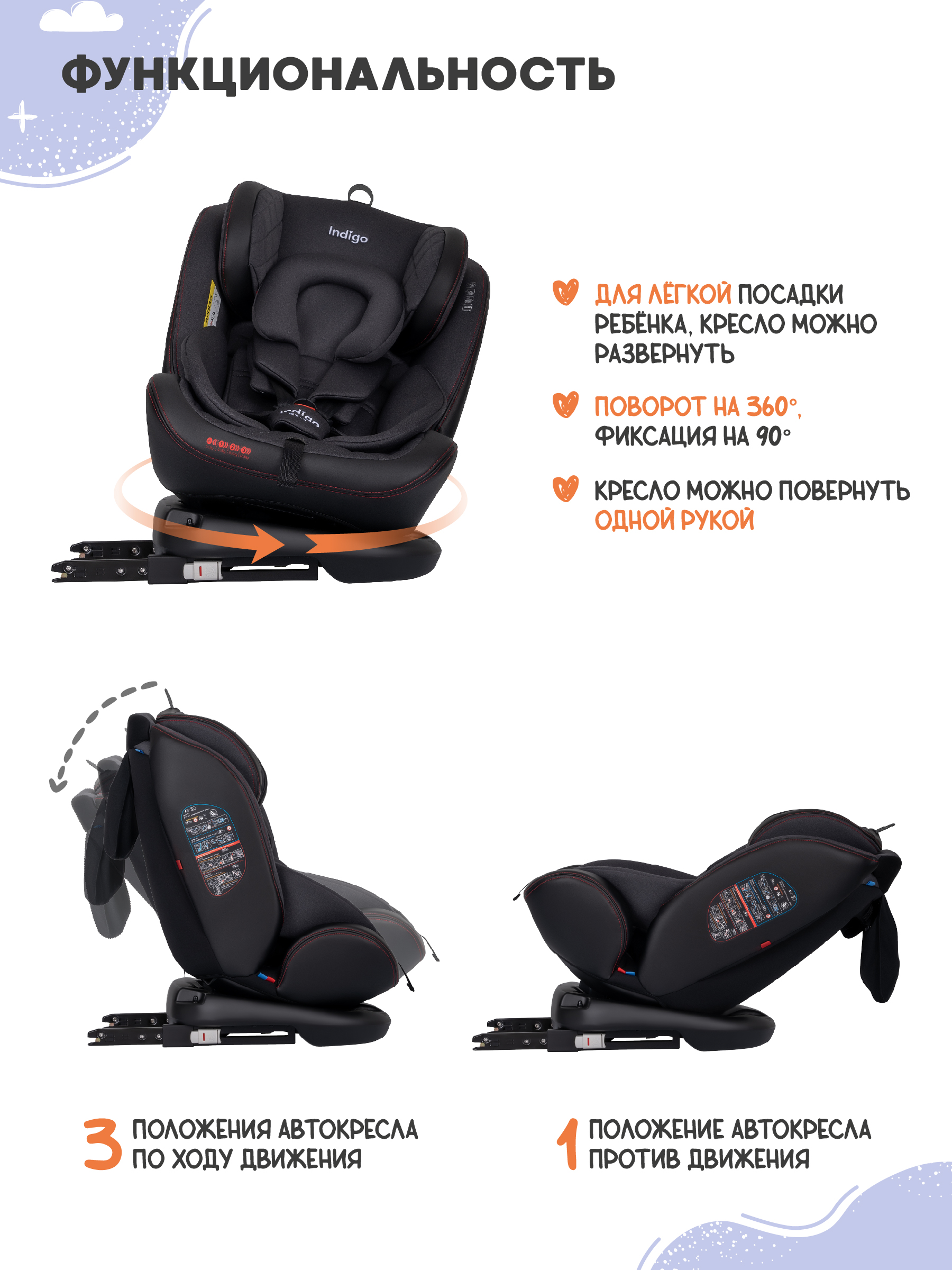 Автокресло Indigo Aero черный-красный Isofix 0+/1/2/3 (0-36 кг) - фото 6