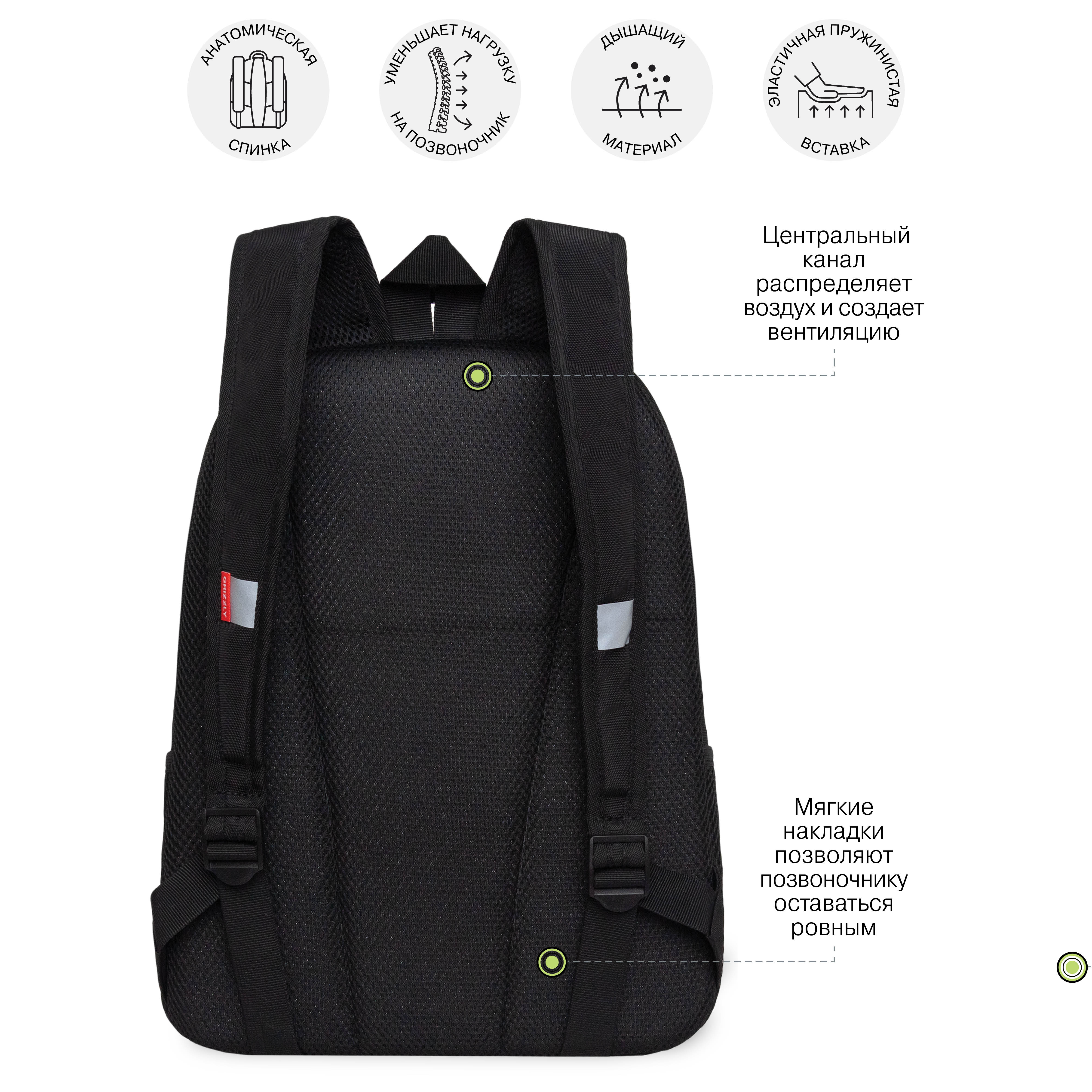 Рюкзак Grizzly для мальчика - фото 8