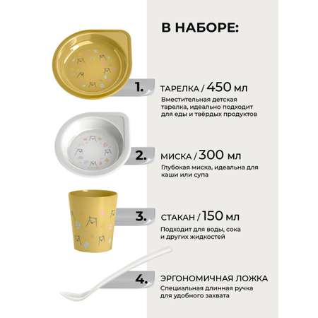 Тарелка Suavinex