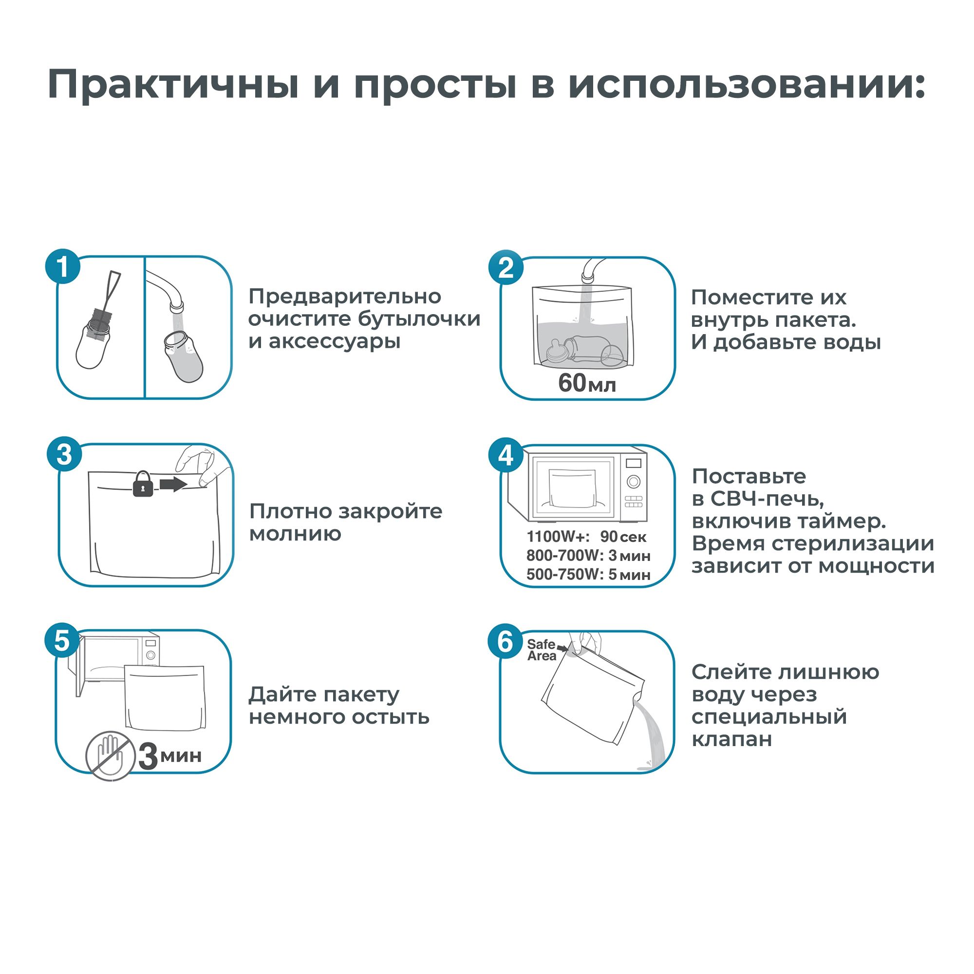 Пакеты для стерилизации Nuvita Microwave steam sterilizer bags в микроволновой печи 5 штук - фото 7