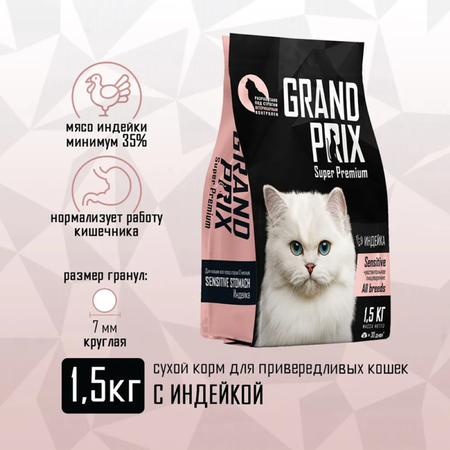 Корм сухой Grand Prix Для кошек