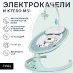 Шезлонг Nuovita Mistero MS1 бирюзовый