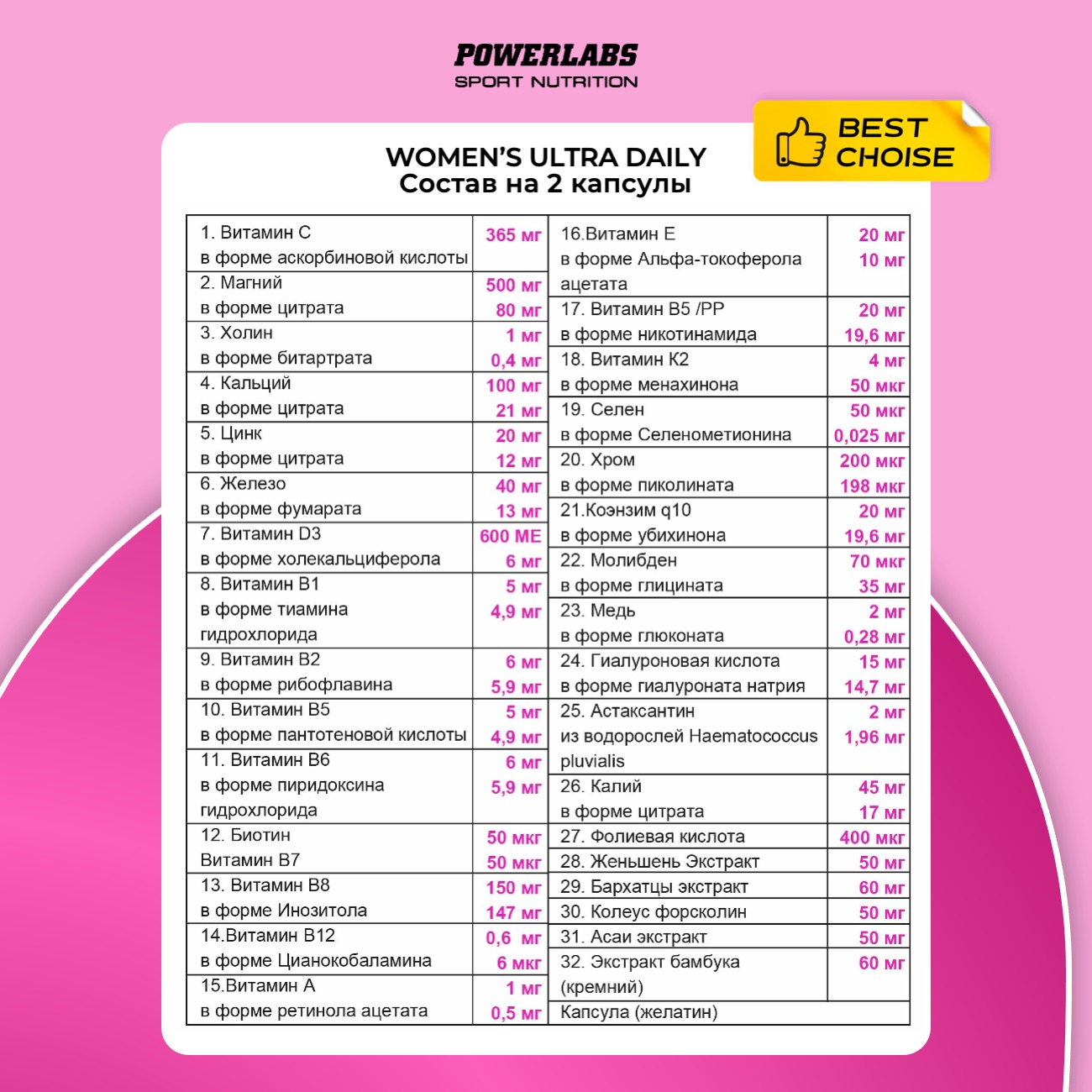 Витамины Powerlabs для женщин 120 капсул - фото 2
