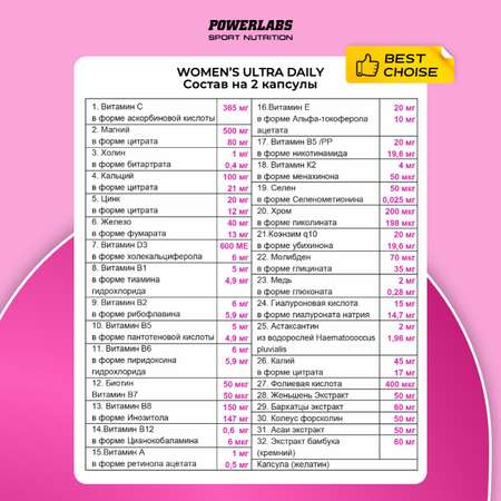 Витамины Powerlabs для женщин 120 капсул