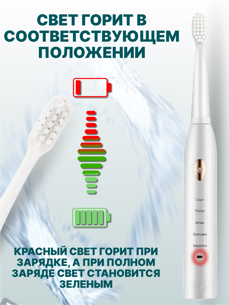 Зубная щетка электрическая Honest Shop - фото 8