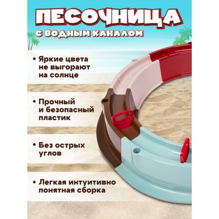 Песочница сборная детская Компания Друзей 2 в 1 с водным каналом
