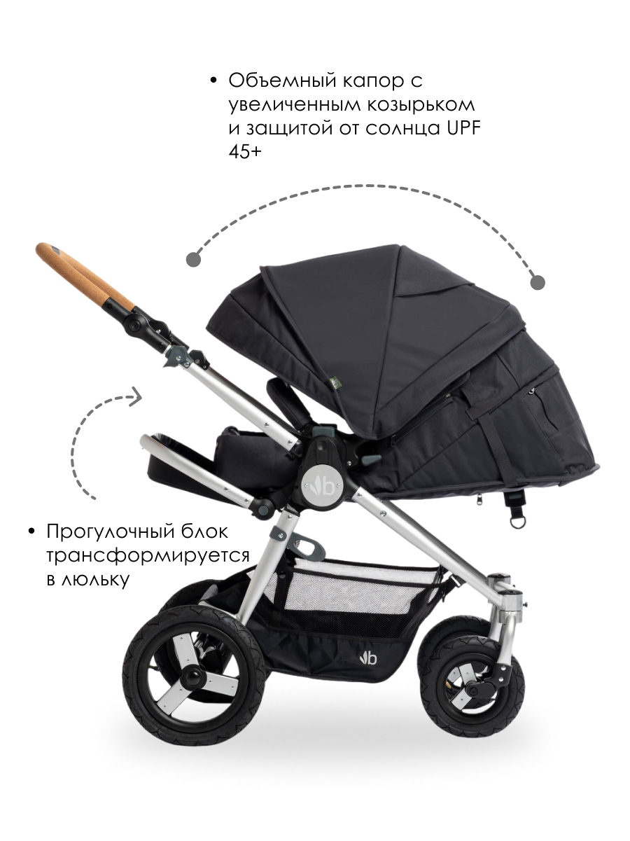 Коляска прогулочная Bumbleride Era 2025 / Dusk Premium серый - фото 2