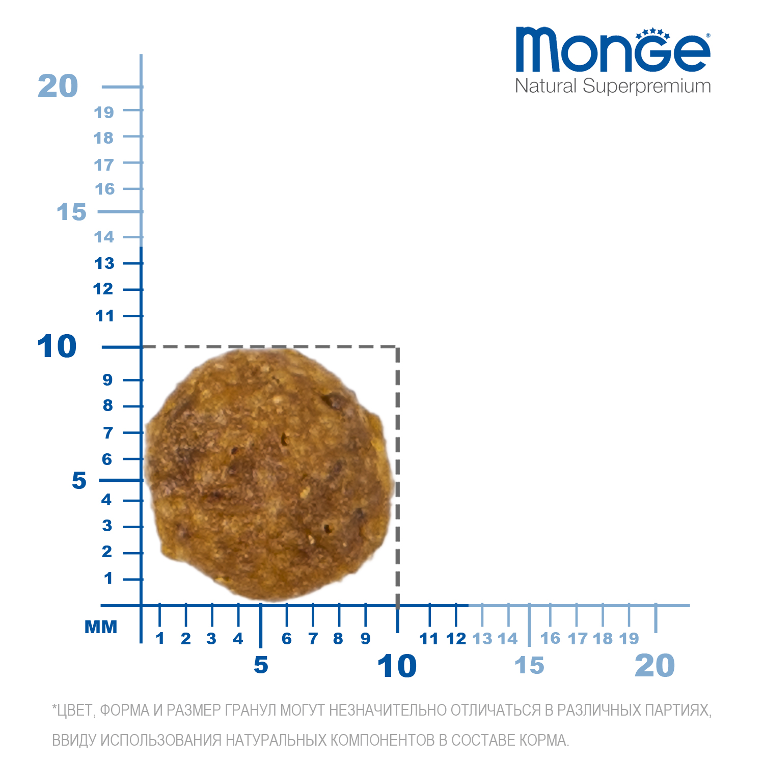 Корм сухой для кошек MONGE 400г курица профилактика МКБ - фото 9