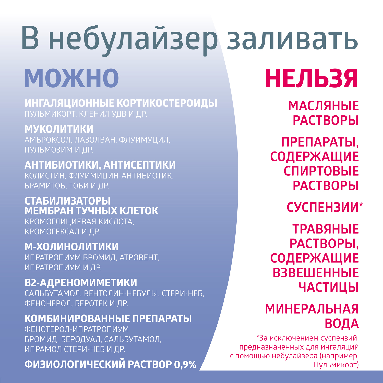 Ингалятор B.Well медицинский PRO-115 - фото 13