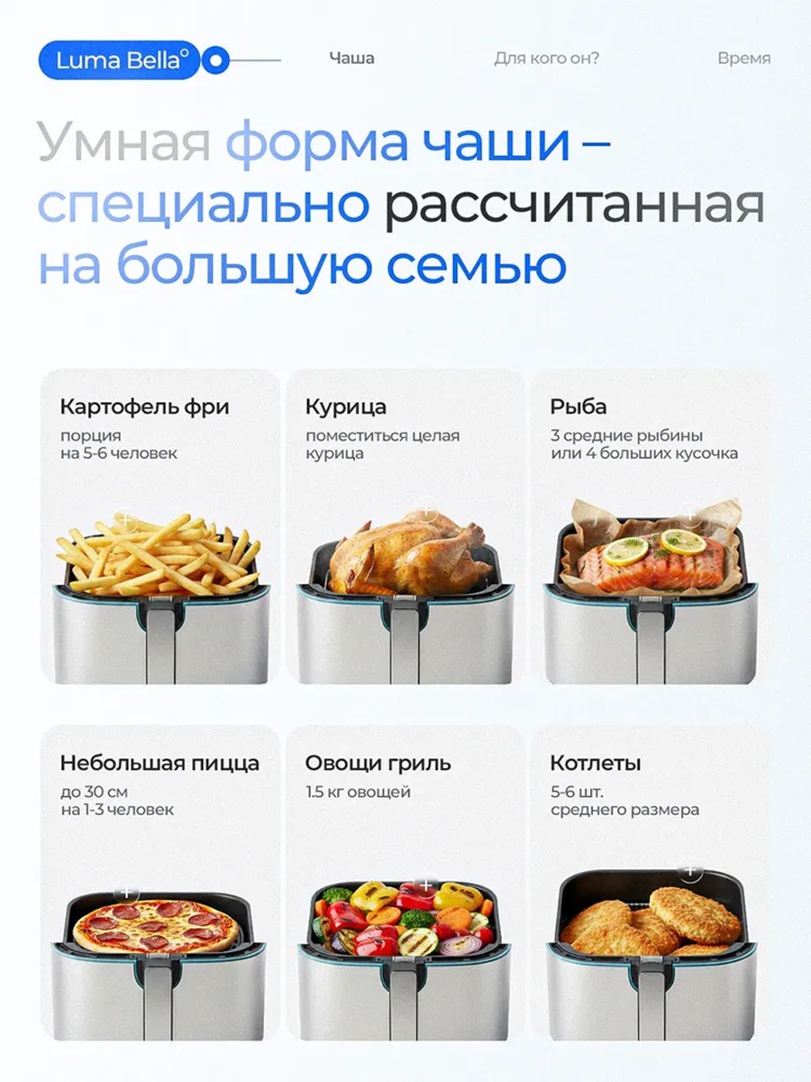 Аэрогриль CASTLELADY электрический 2 в 1 6 л, 1700 Вт - фото 11