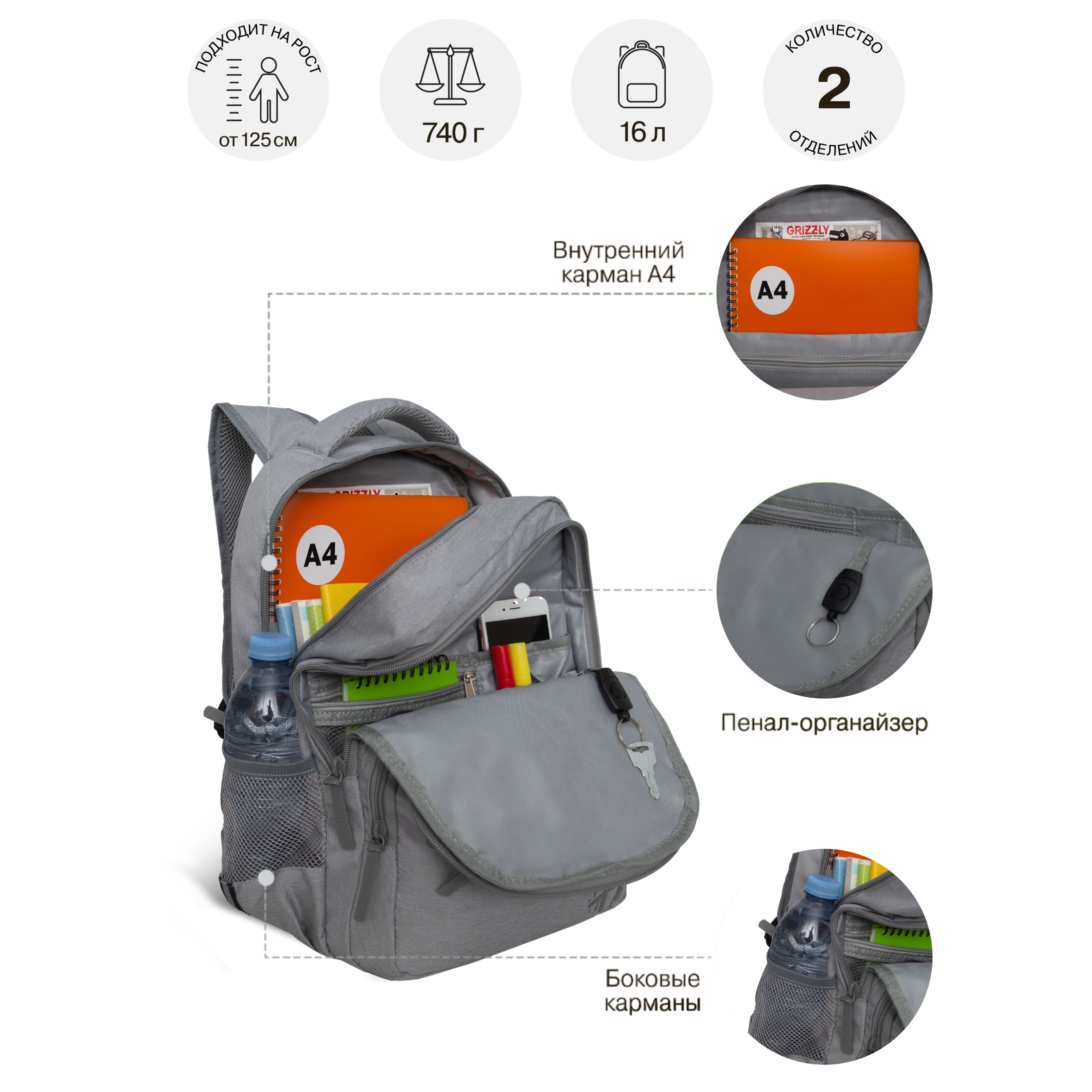 Рюкзак Grizzly для мальчика - фото 6