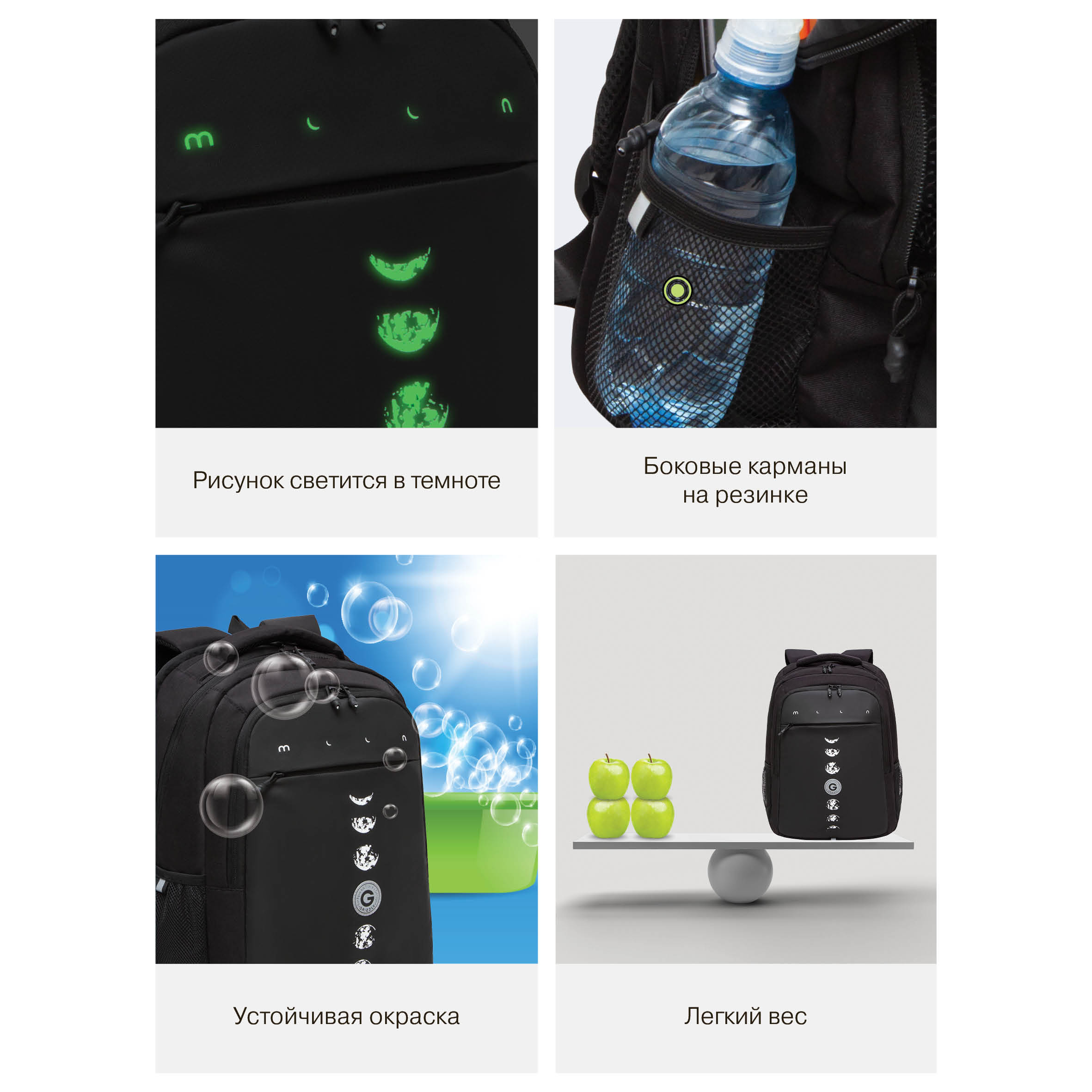 Рюкзак Grizzly Луна - фото 15