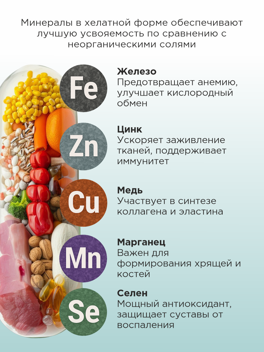 Витамины для собак и щенков GOODR HEALTH HONDRO PLUS для защиты суставов 70 таб. - фото 5