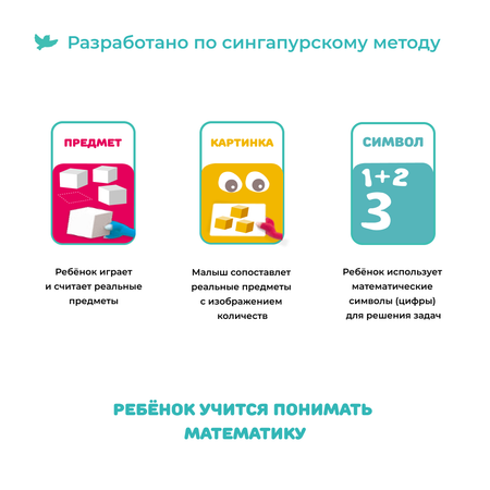 Развивающие игры Умницa Первая математика. Учим цифры учимся считать в уме.