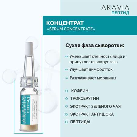 Сыворотка АКАВИЯ Anti-Puffiness