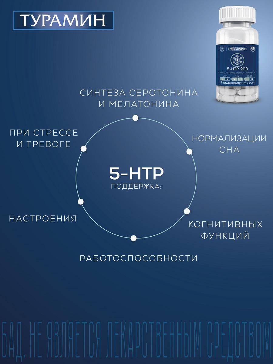БАД Турамин 5-HTP 200 гидрокситриптофан капсулы №60 - фото 6