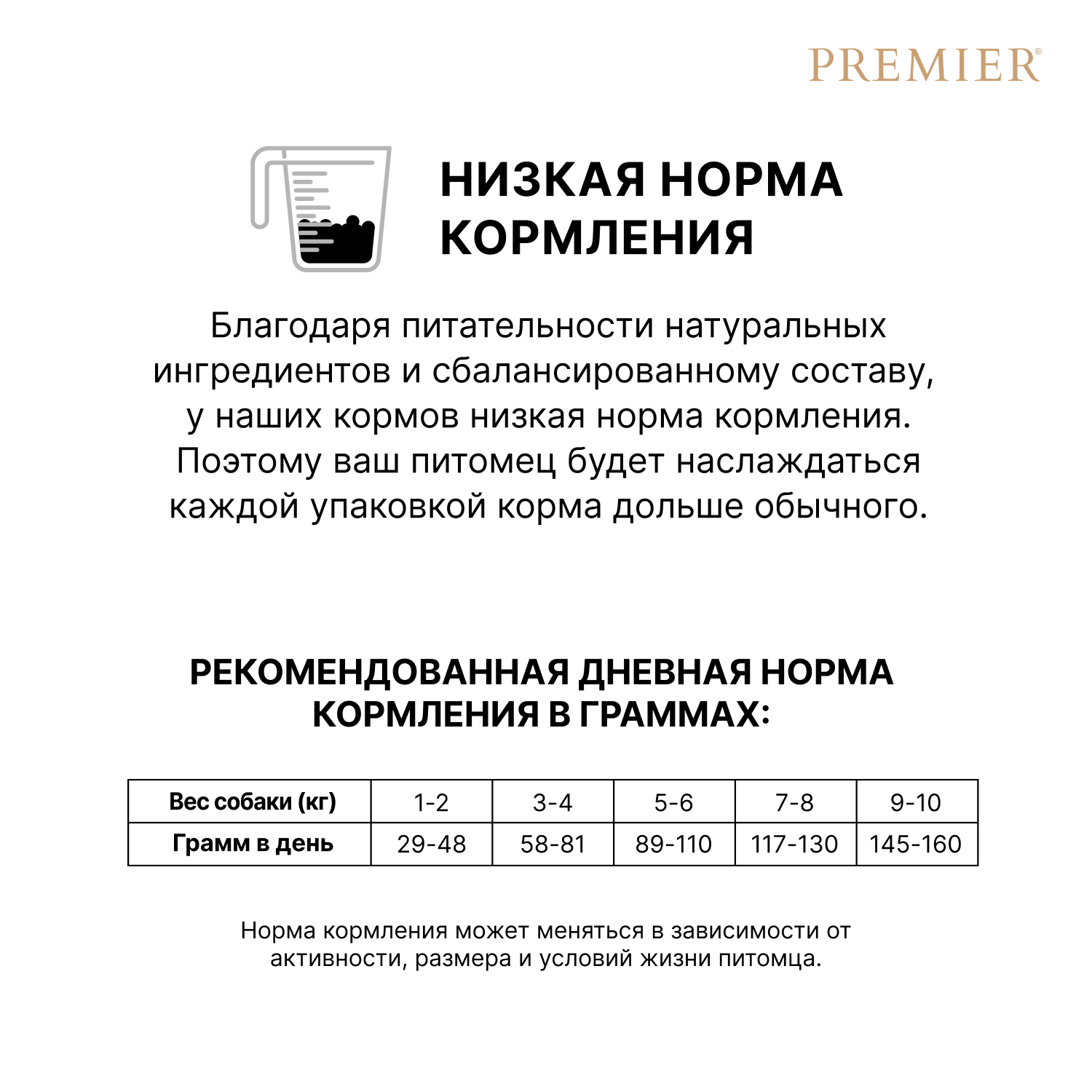 Корм для собак PREMIER 1кг мелких пород свежее мясо индейки - фото 6