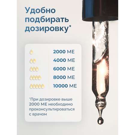 БАД MedCraft Витамин D3 2000МЕ
