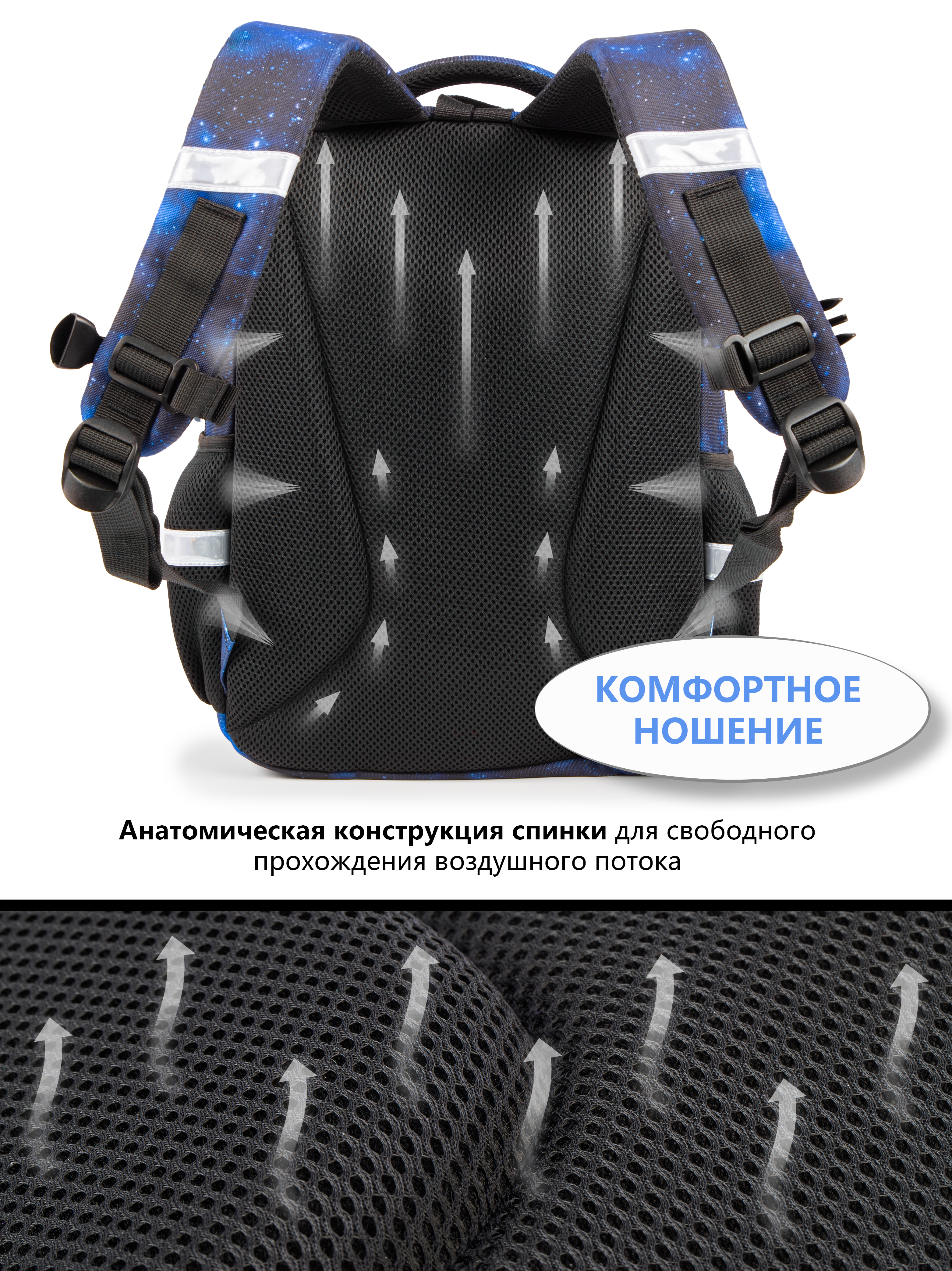 Рюкзак School Standard для мальчика набор 8 в 1 - фото 6