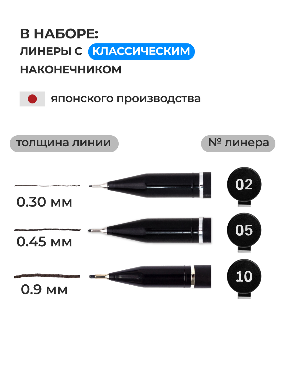 Ручка капиллярная Малевичъ 3 шт. - фото 2