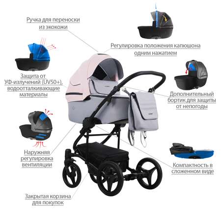 Коляска 2в1 Bebetto Torino