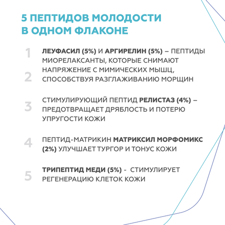 Сыворотка GELTEK 30 мл