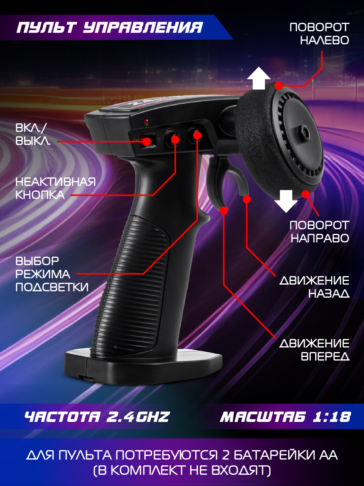 Автомобиль РУ AUTODRIVE 1:18 - фото 4