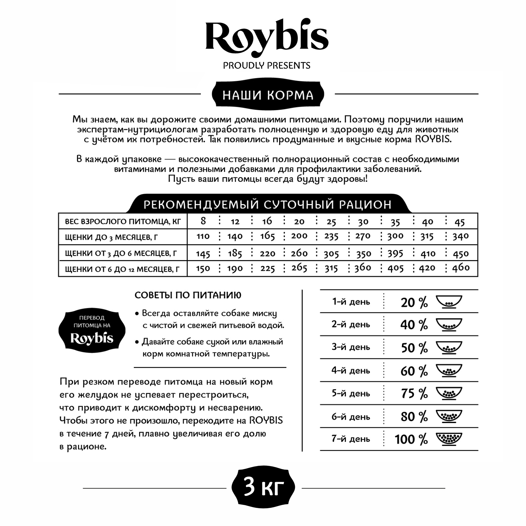 Корм для щенков Roybis с ягненком сухой полнорационный для средних и крупных пород 3кг - фото 3