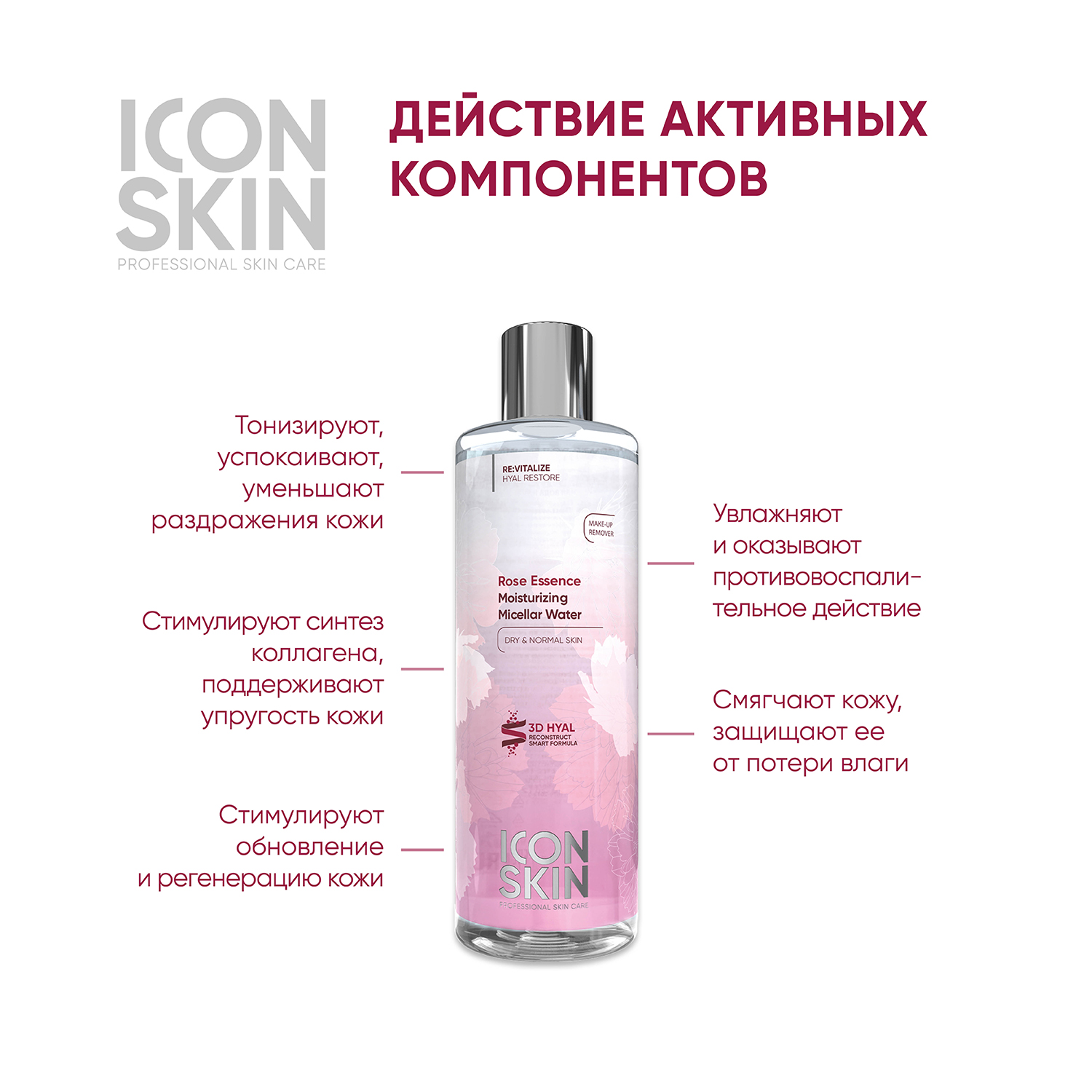 Мицеллярная вода ICON SKIN 400 мл - фото 2