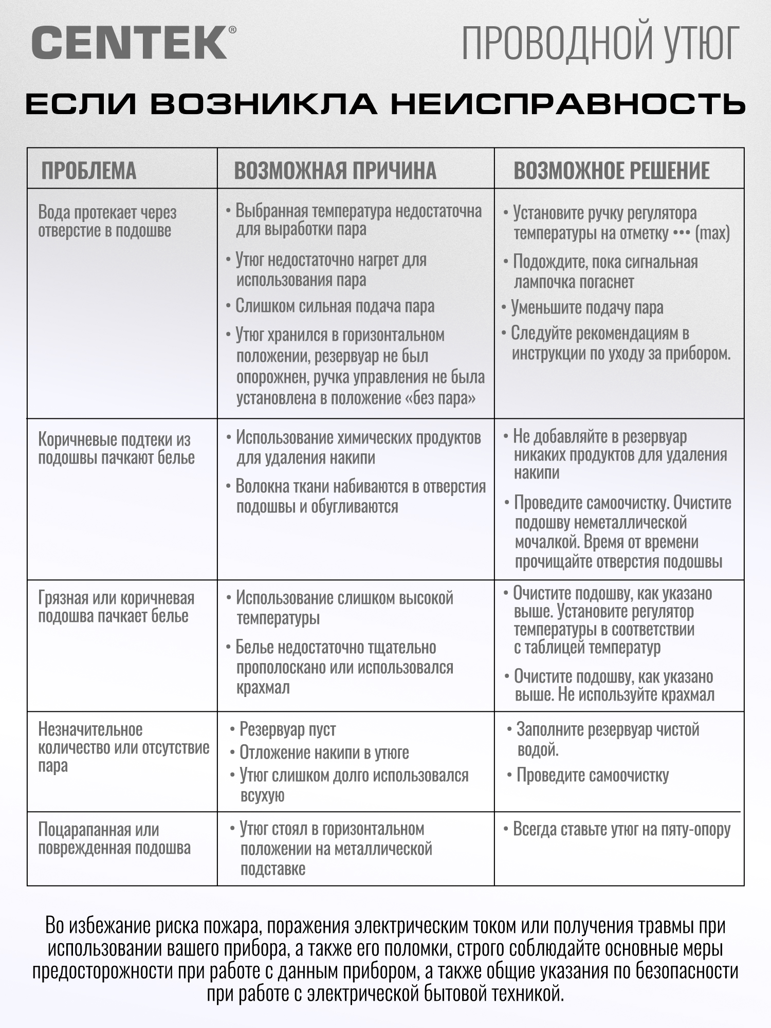 Утюг CENTEK CT-2346 золотой - фото 10