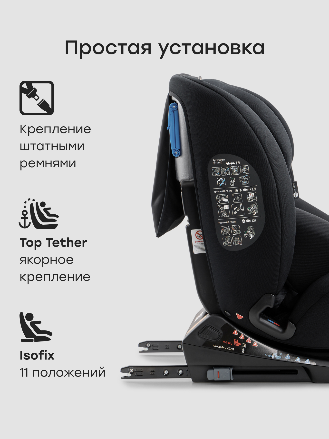 Автокресло Happy Baby Orex Isofix 0+/1/2/3 (0-36 кг) черный - фото 4