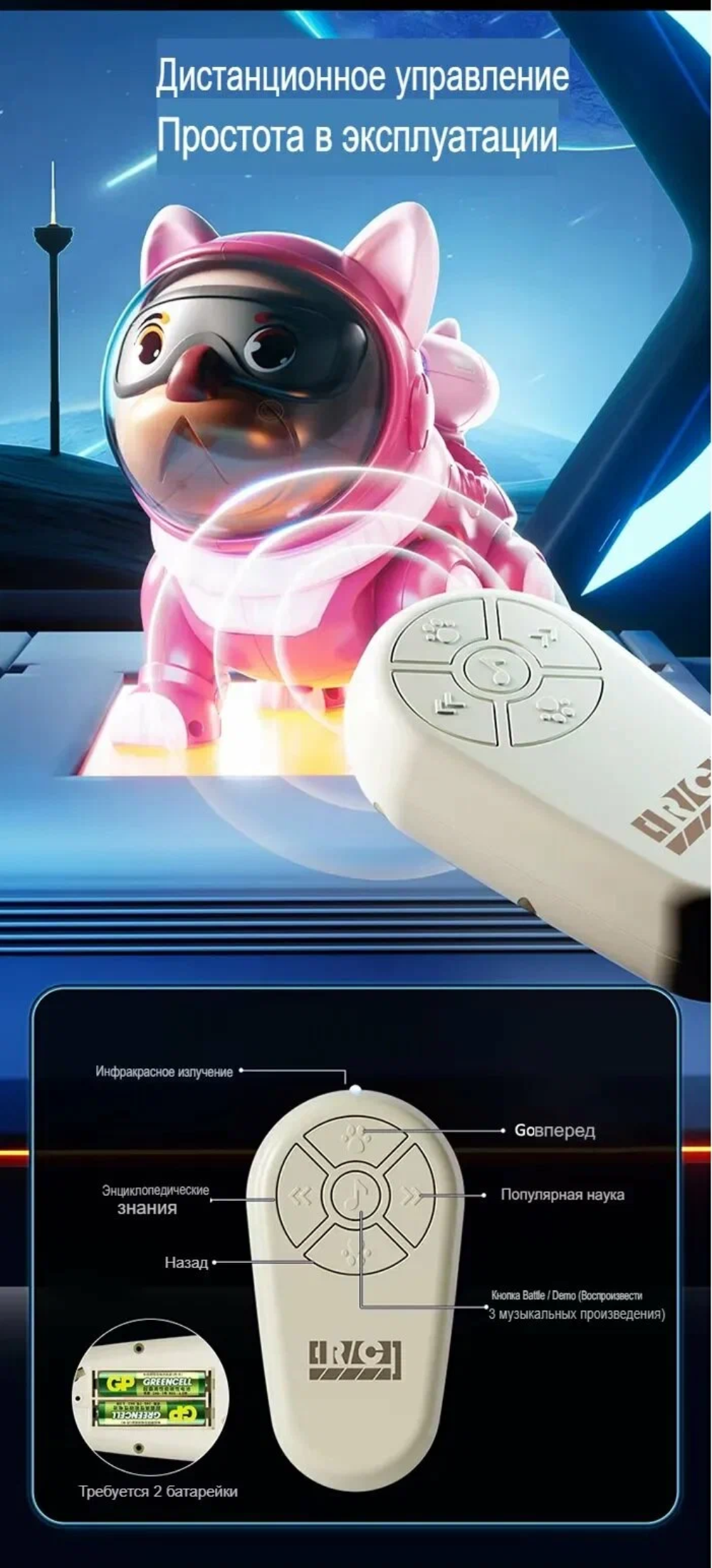 Собака РУ LANSI WORLD Космонавт интерактивная - фото 9