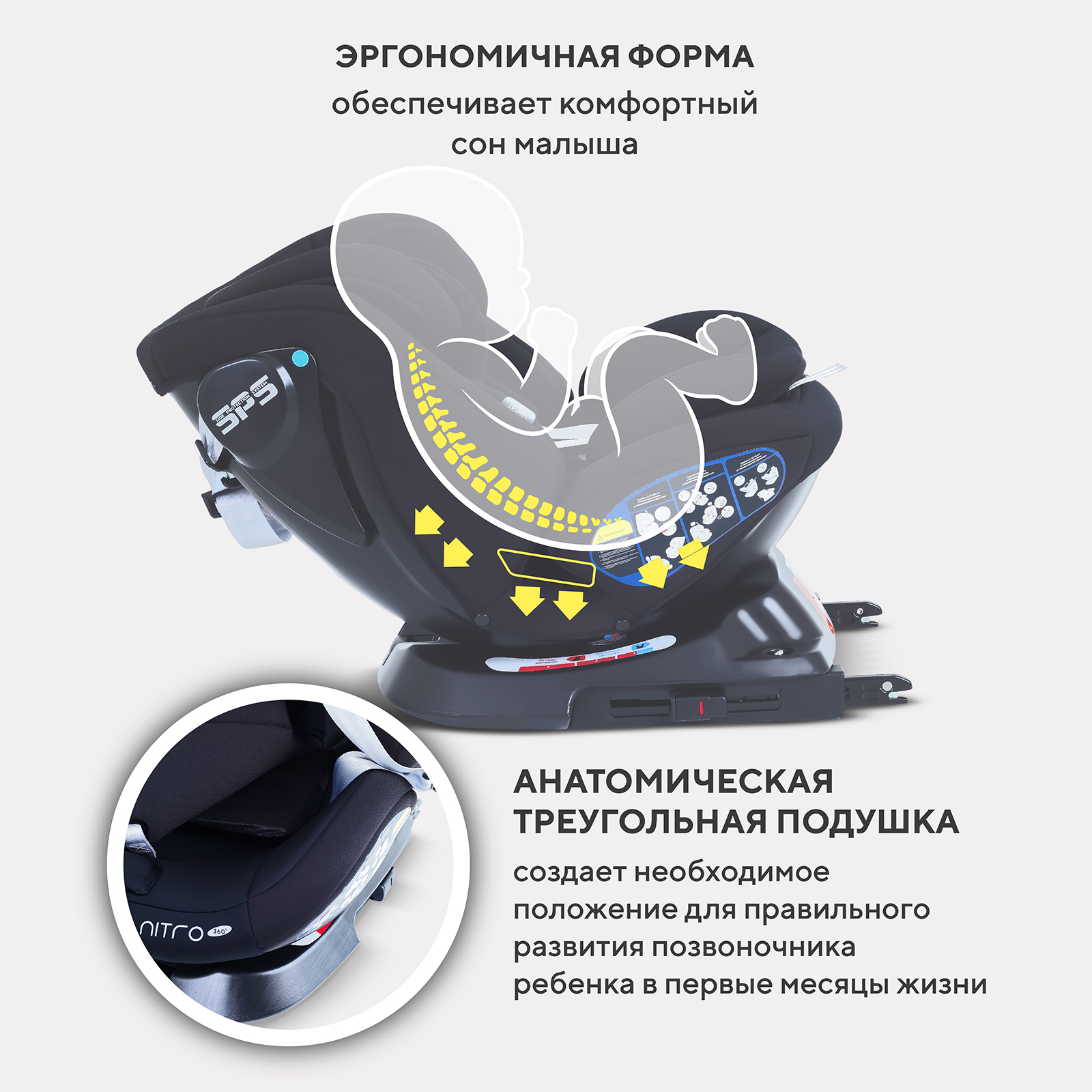 Автокресло Rant Nitro new isofix Isofix 0+/1/2/3 (0-36 кг) черный - фото 3