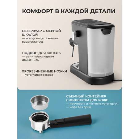 Кофеварка Galaxy LINE GL0757