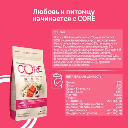 Корм для кошек Wellness CORE стерилизованных и кастрированных лосось 4кг