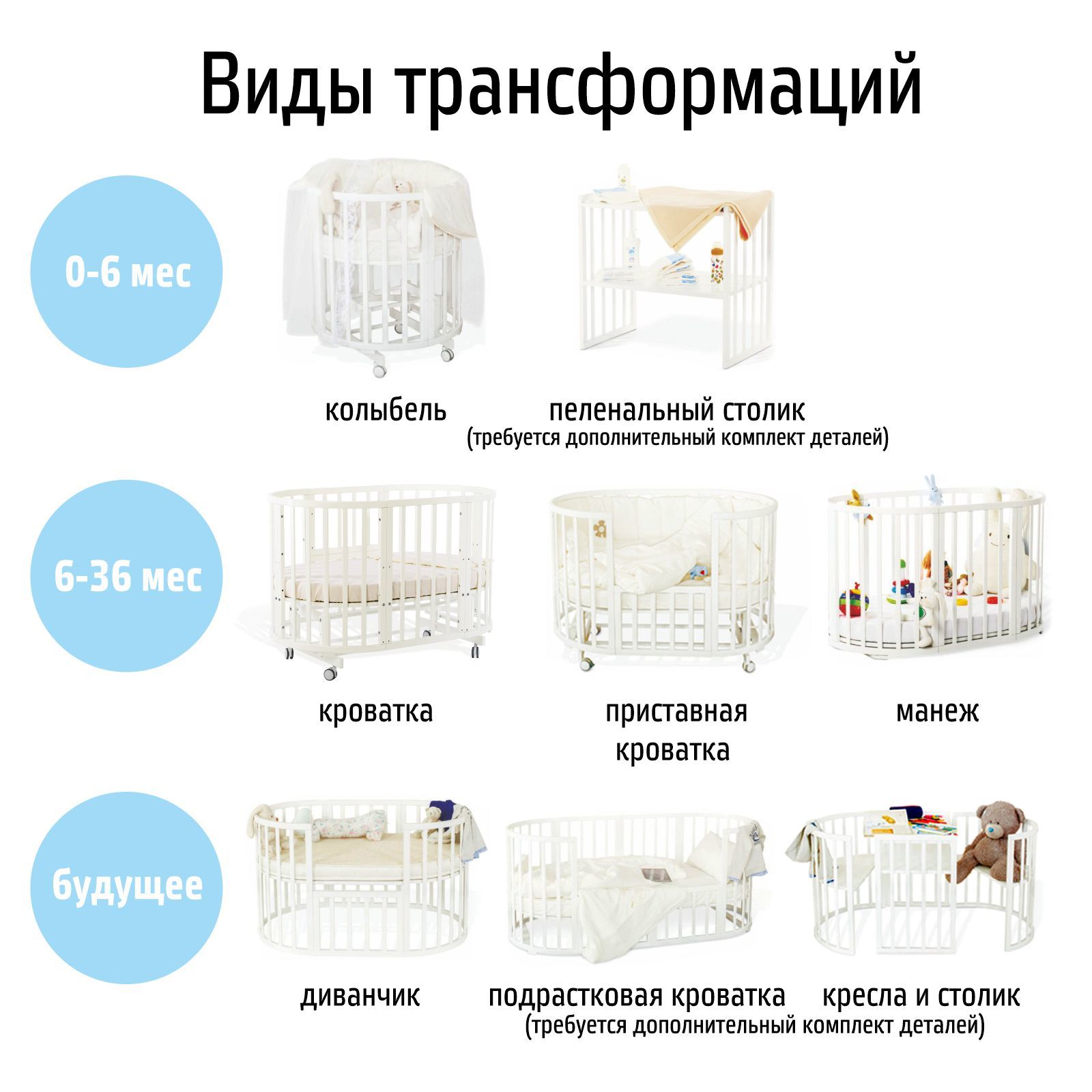 Детская кроватка Nuovita круглая, поперечный маятник (розовый) - фото 3